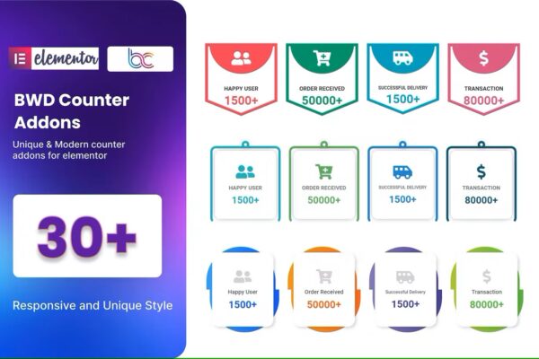 BWD Counter addon for Elementor - Image 2