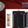 Express Shop for WooCommerce - Image 2