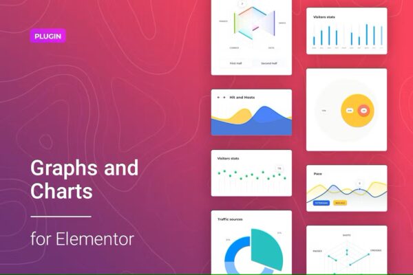 Graphs & Charts for Elementor - Image 2