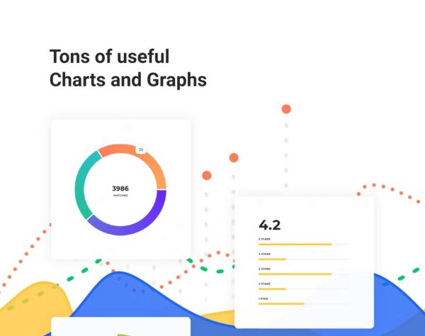 Graphs & Charts for Elementor - Image 6