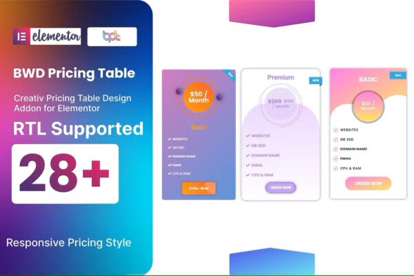 Pricing Table addon for Elementor - Image 2