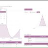WooCommerce Product Stats and Related - Image 4