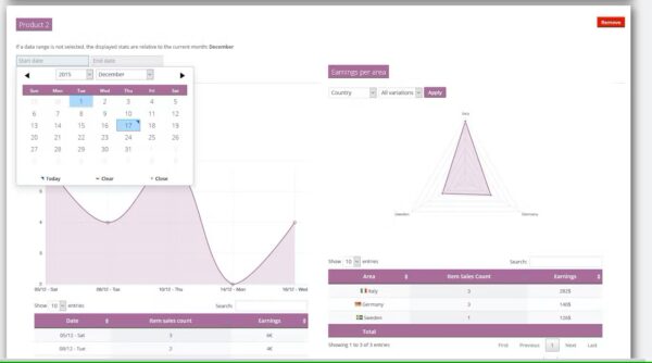 WooCommerce Product Stats and Related - Image 4